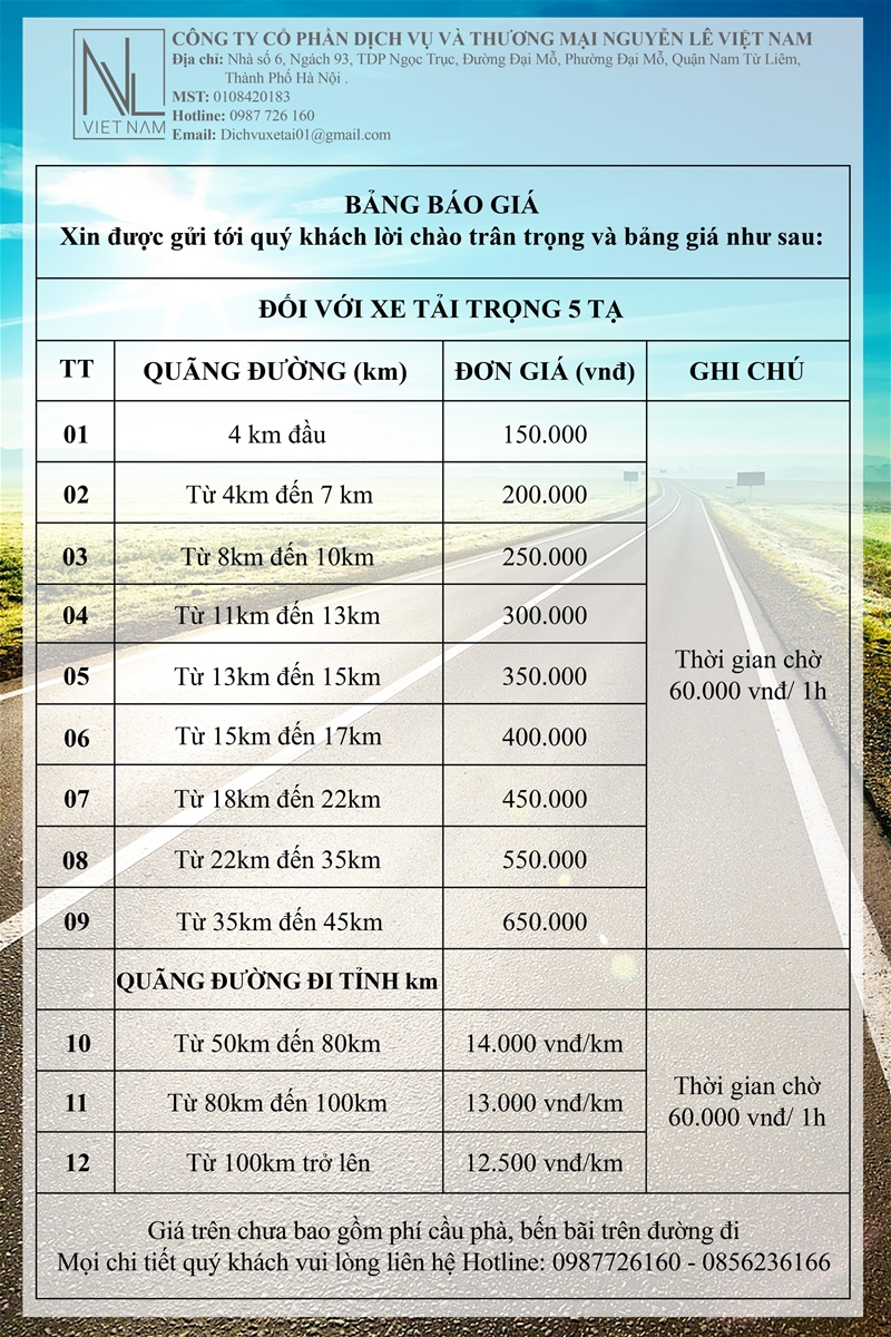 Bảng báo giá xe tải chở chuyển phát nhanh ở Hà Nội