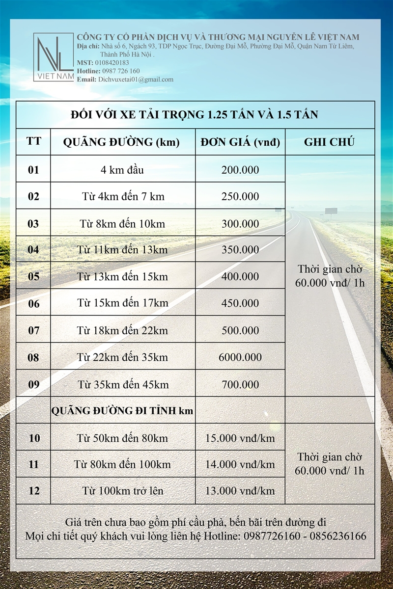 Bảng báo giá xe tải chuyển phát nhanh ở Hà Nội 1,25 tấn và 1,5 tấn